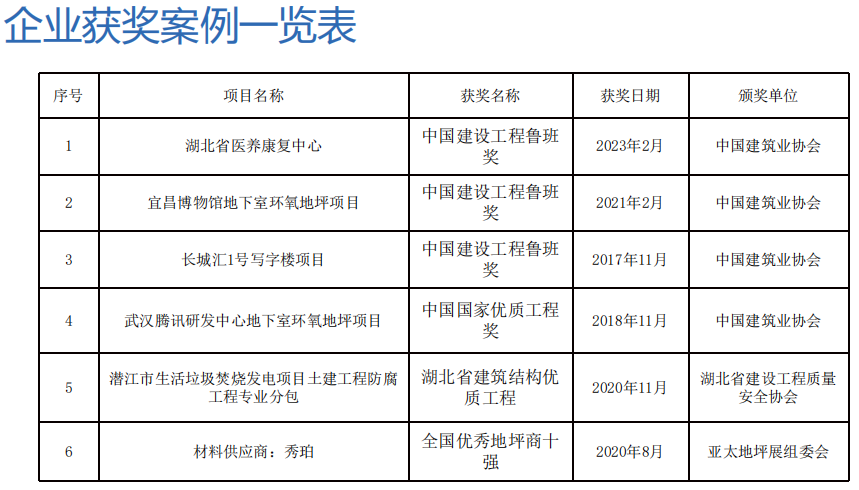 QQ20250609-150625.png
