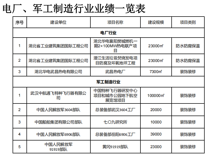 QQ20250604-144506.png