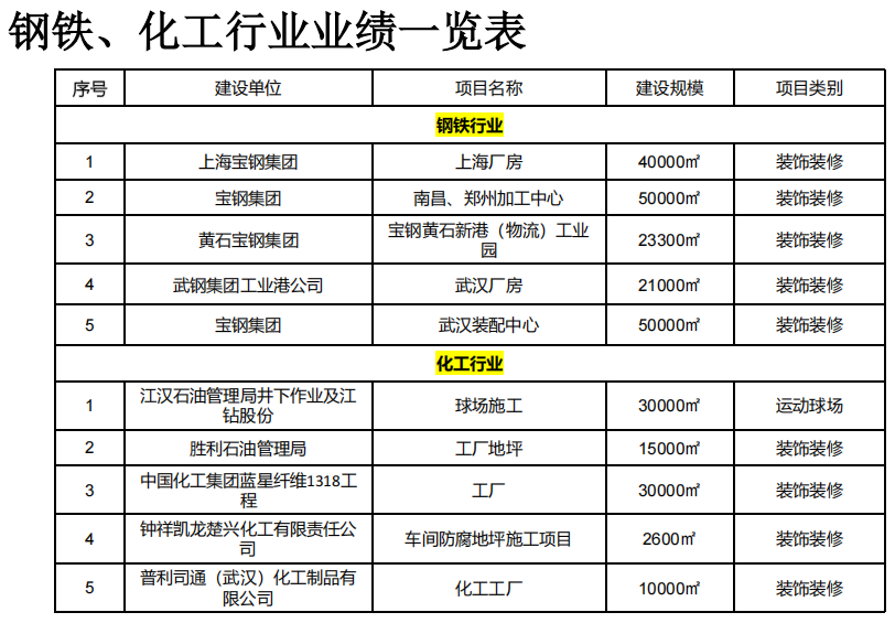 QQ20250604-144506.png