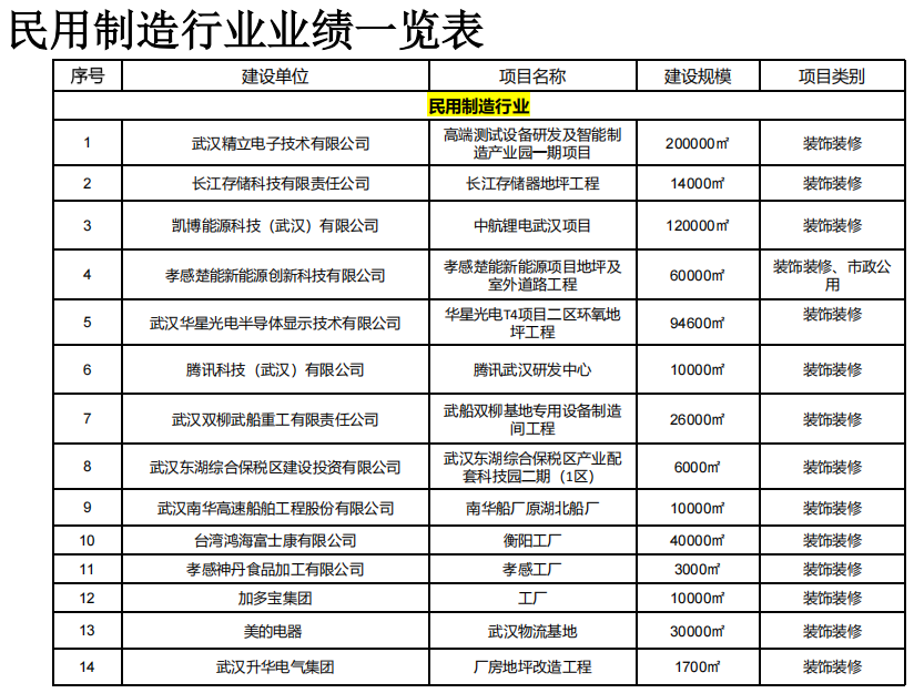 QQ20250609-150625.png